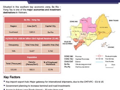 Industrial Parks in Vietnam